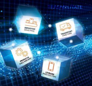 Soluții software MES, WMS, TMS/POD