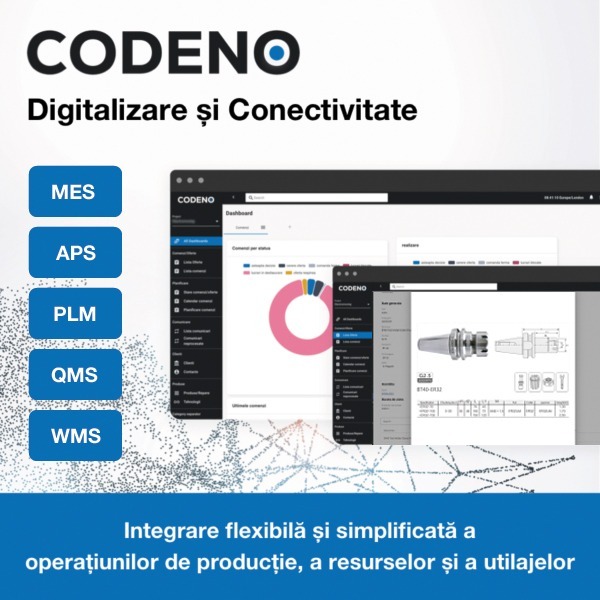 CODENO